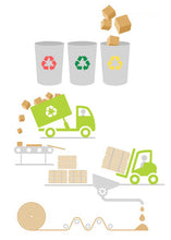 Carica l'immagine nel visualizzatore di Gallery, Contenitore da asporto 2800 ml (20x14x9 cm) - Pollo fritto/arrosto